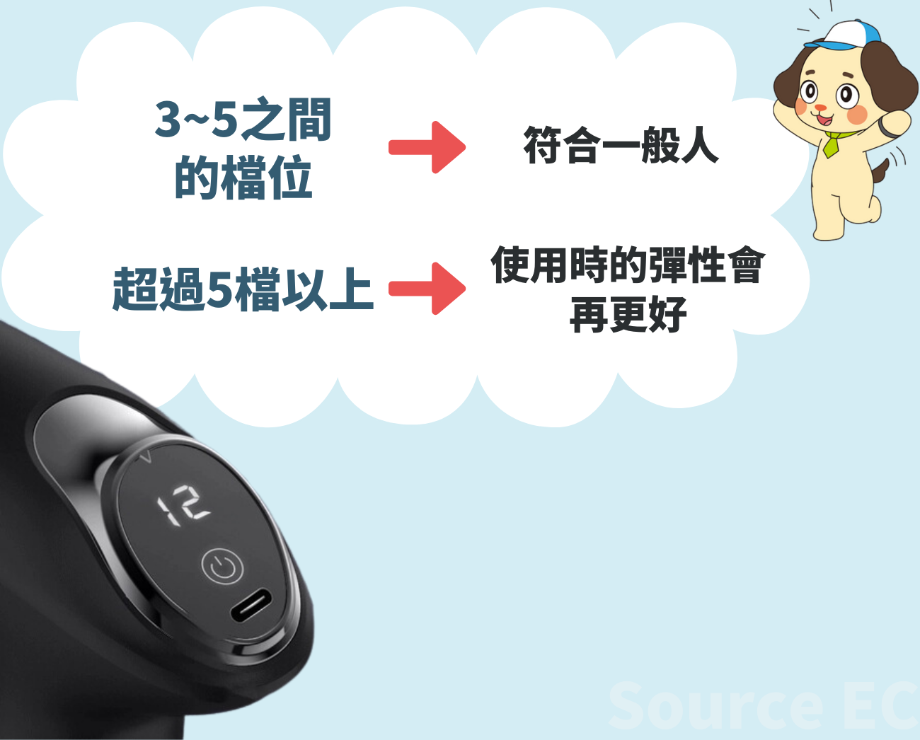 運動按摩槍選購
