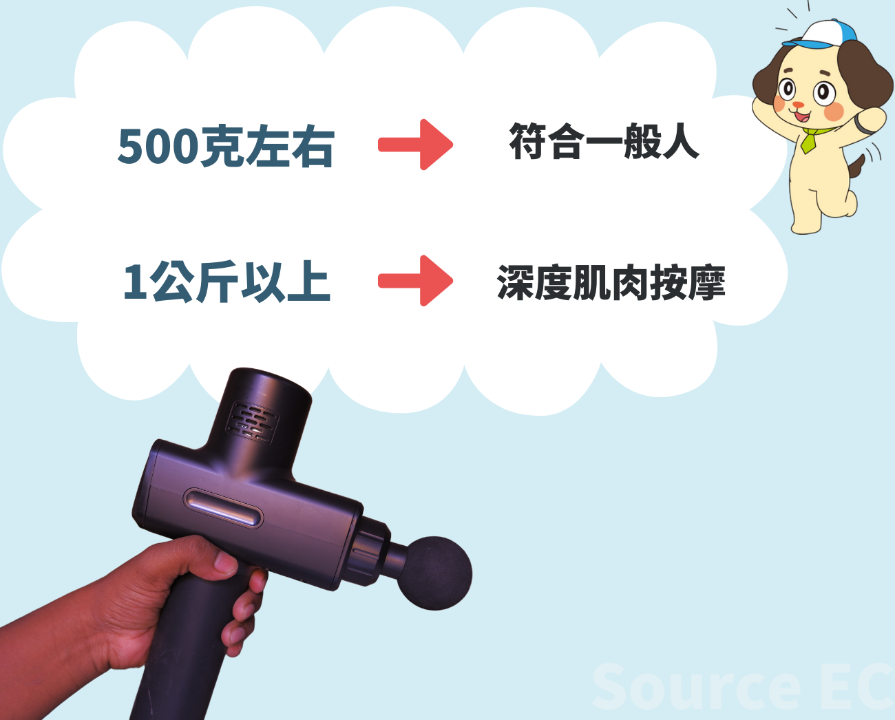 運動按摩槍選購