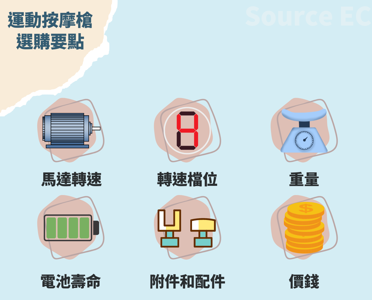 按摩器贈品