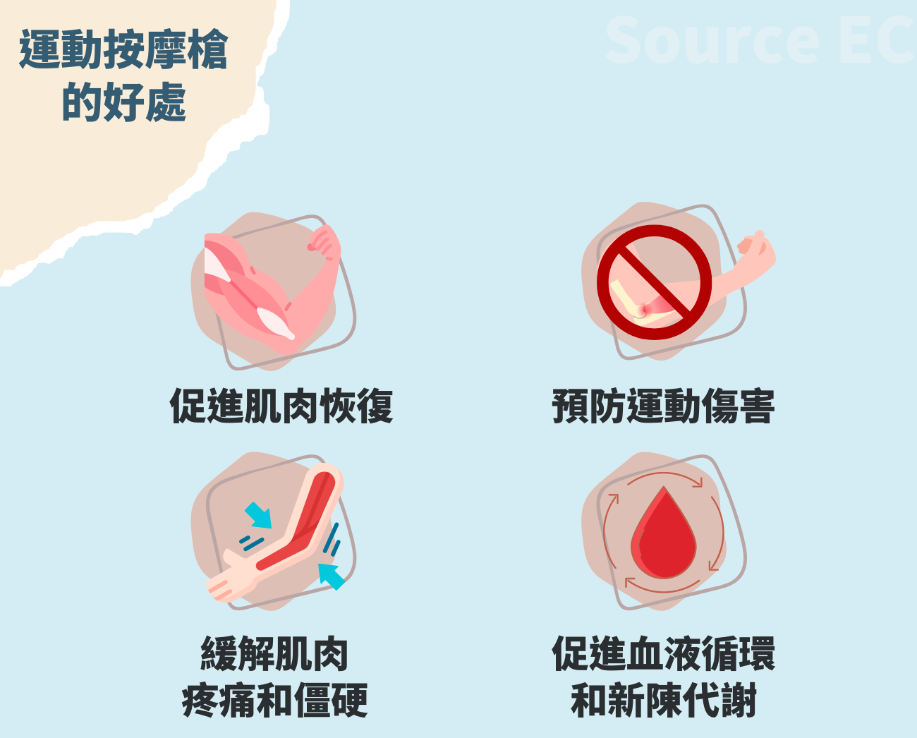 按摩器贈品