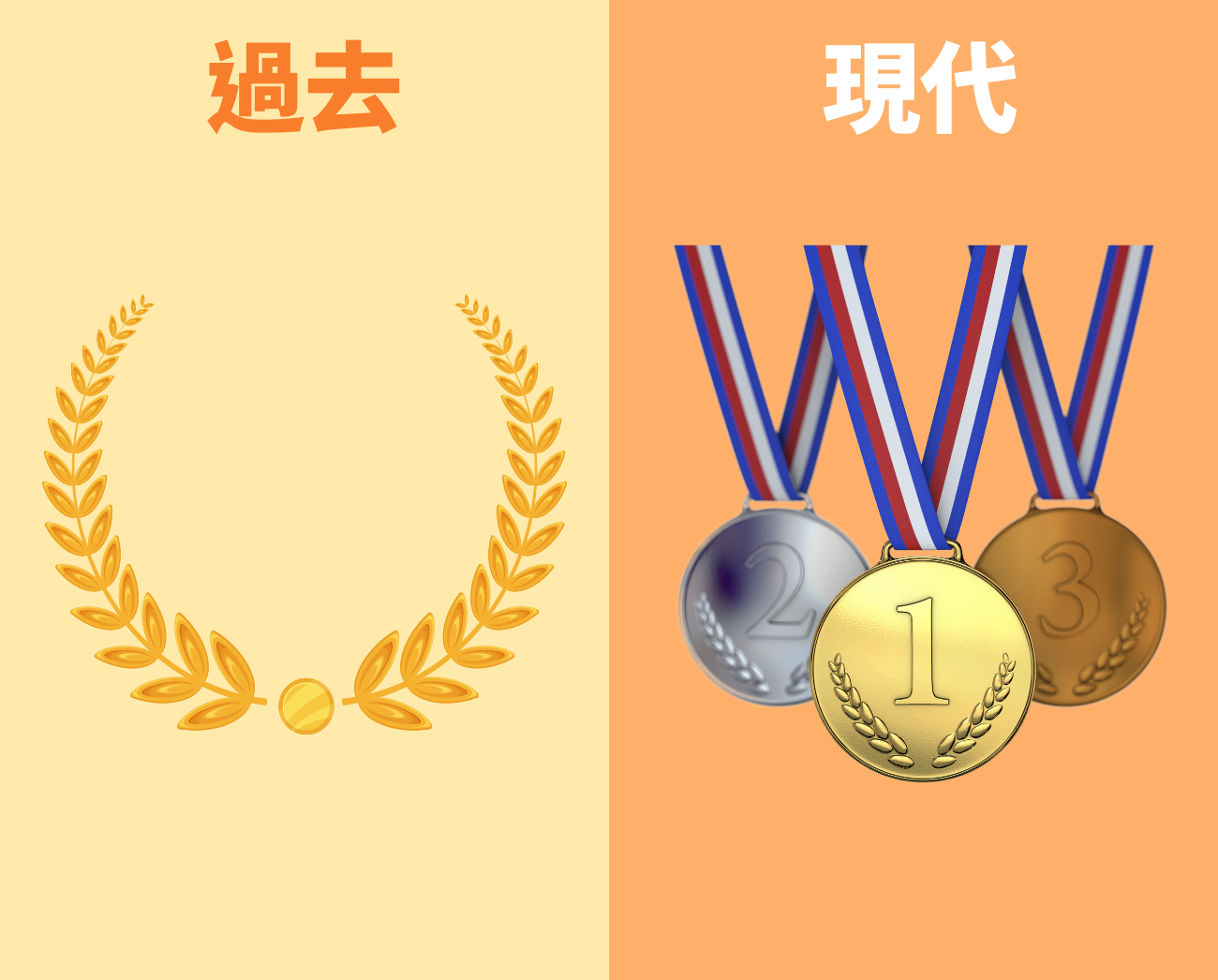 獎牌場合