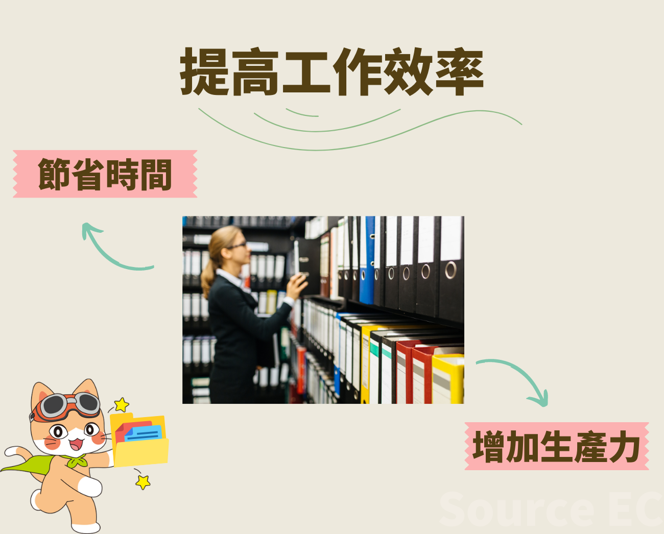 廣告文件夾