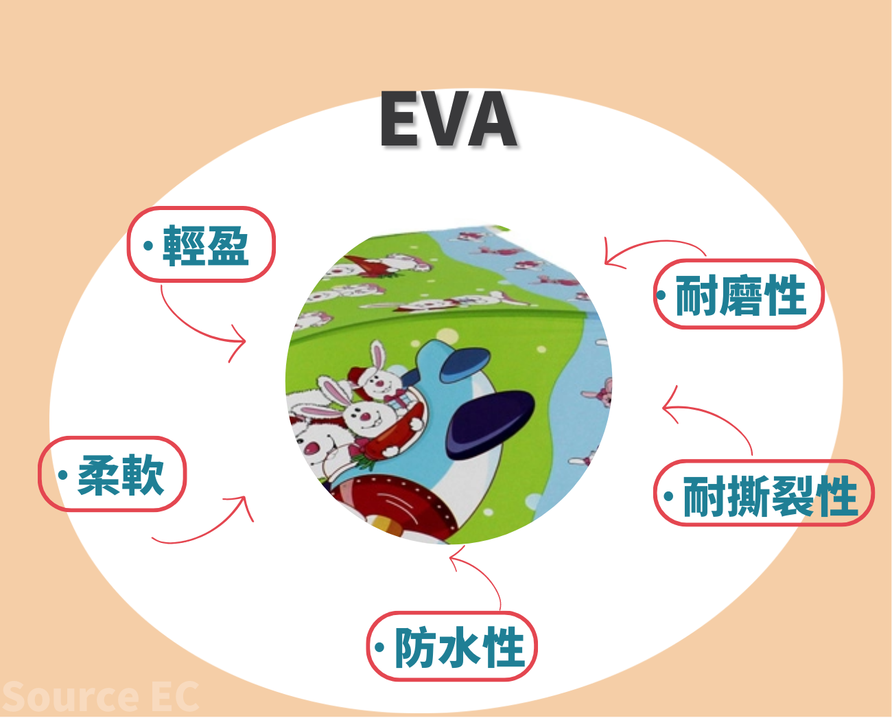 客製化折疊傘