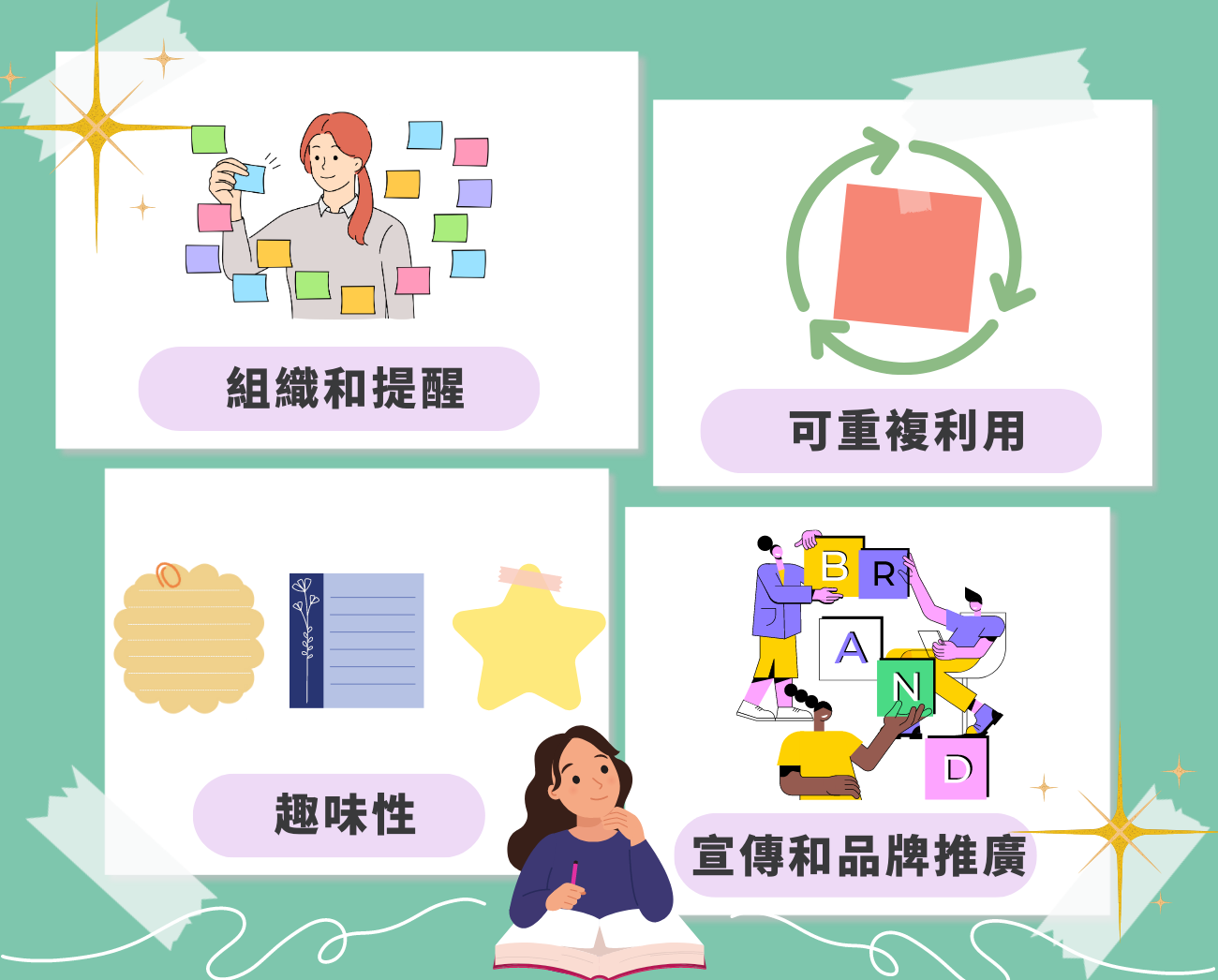 便利貼紀念品推薦