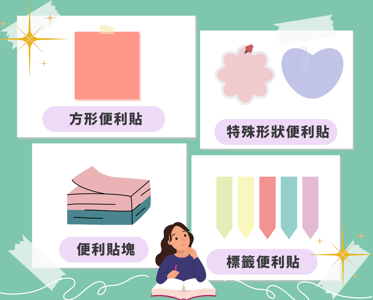 便利貼紀念品推薦