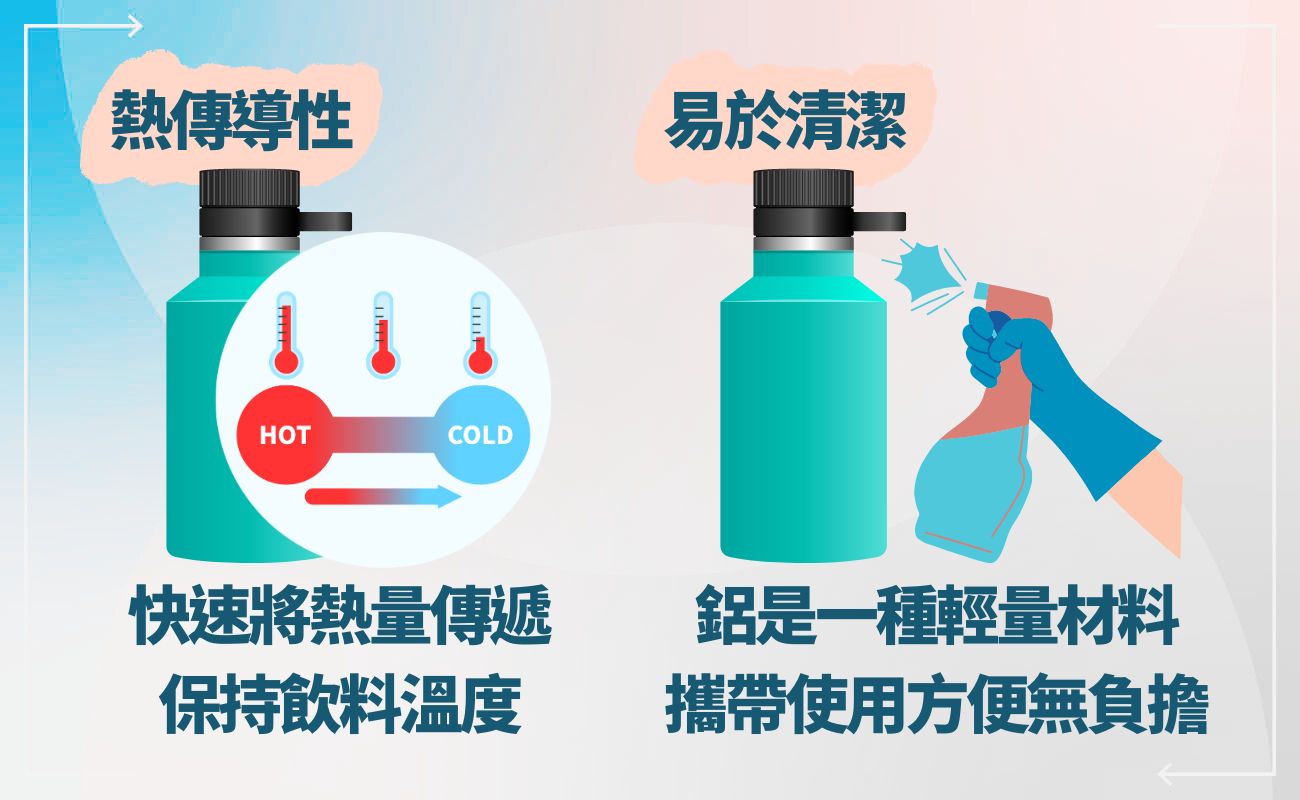選擇鋁製水壺