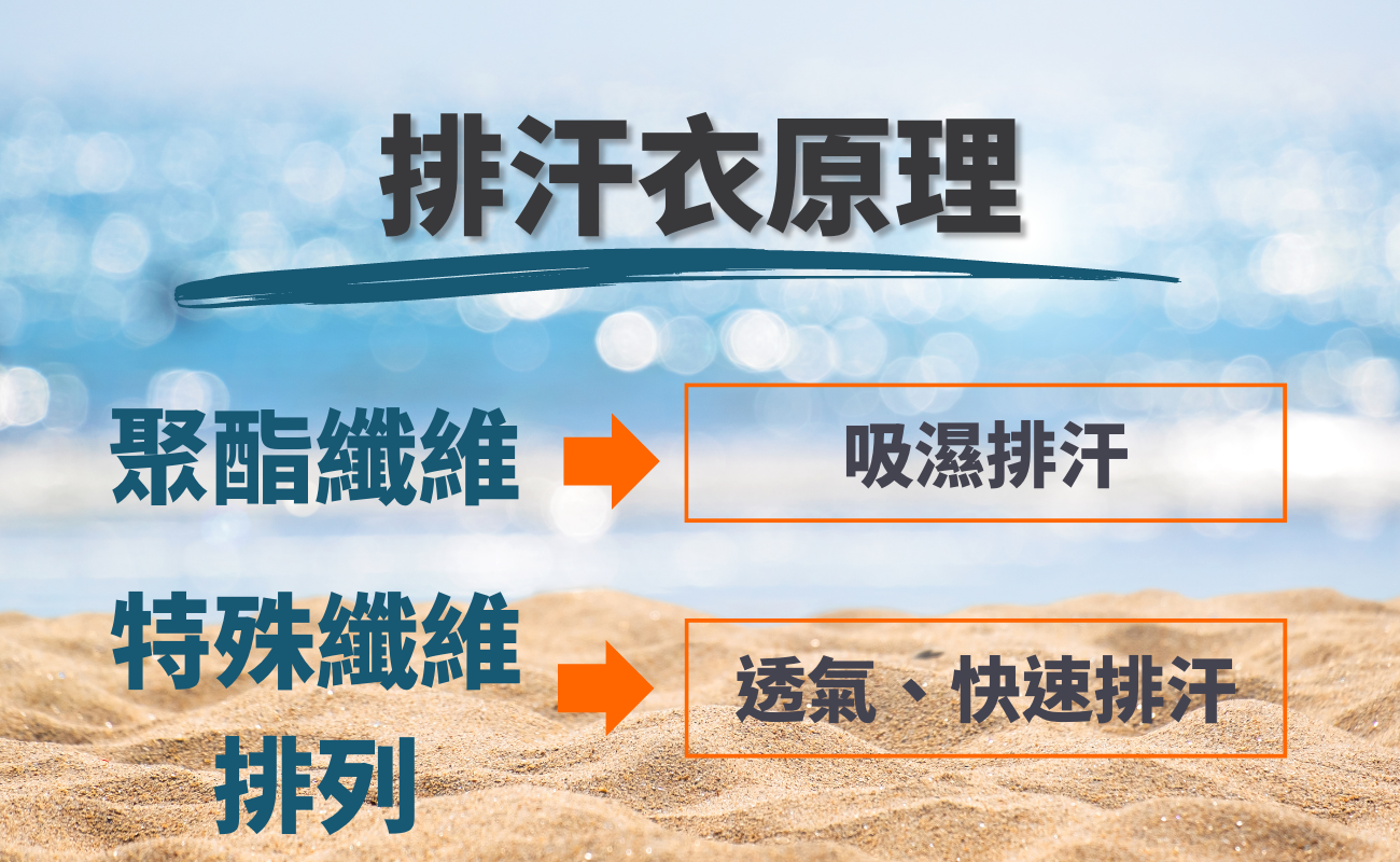 排汗衣推薦
