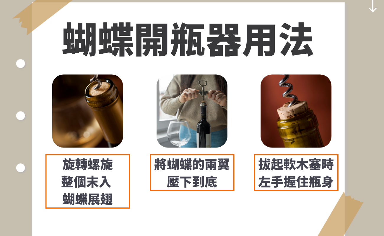 紅酒怎麼開