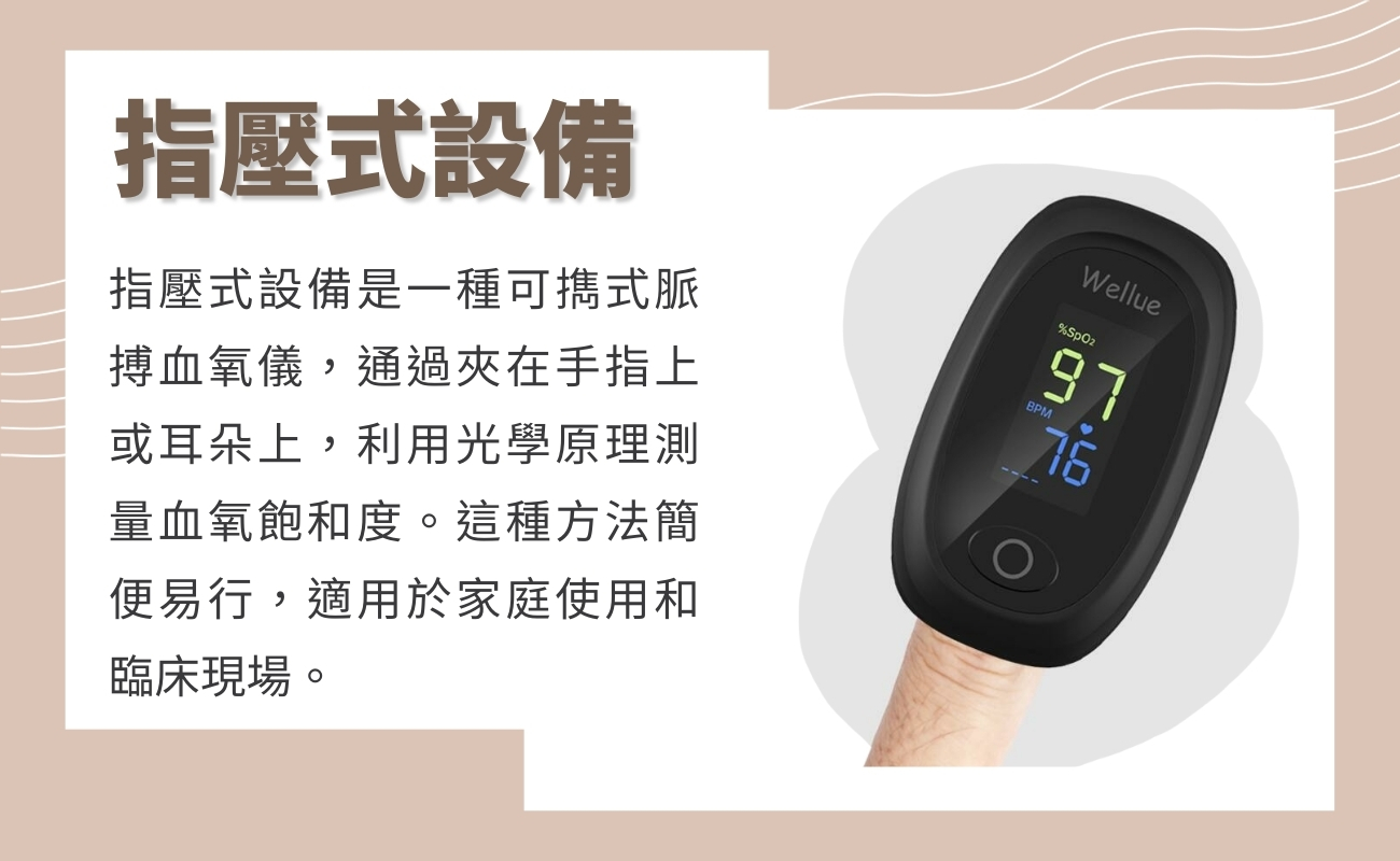 血氧儀健康禮品