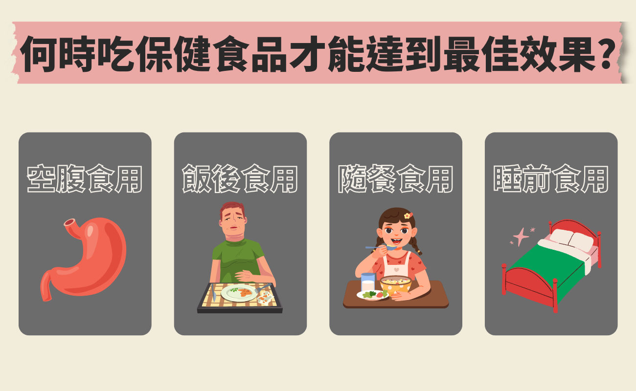 保健食品