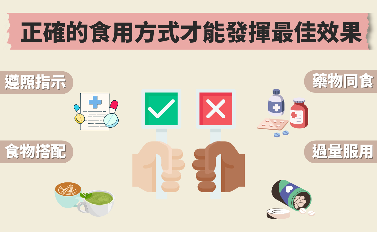 保健食品