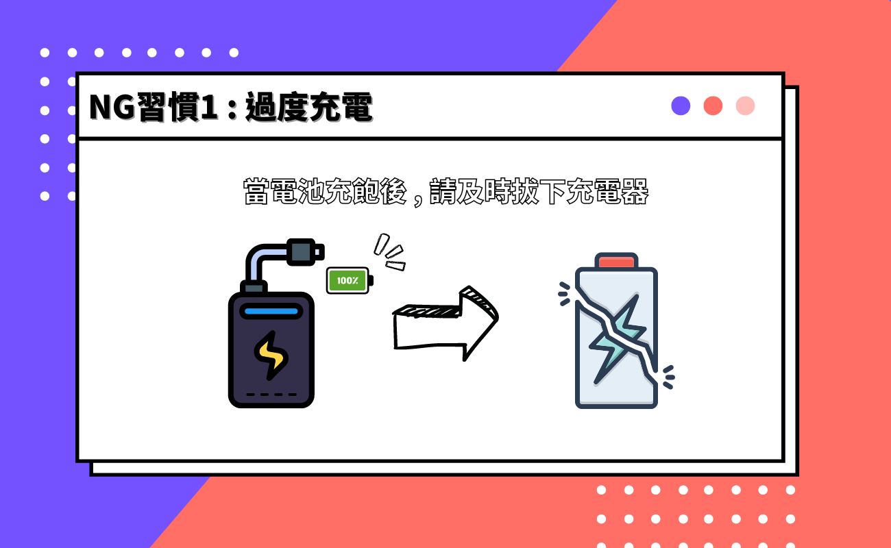 行動電源的NG使用習慣