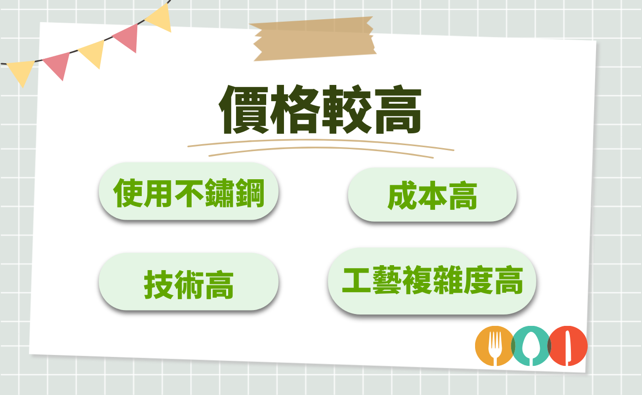 價格較高