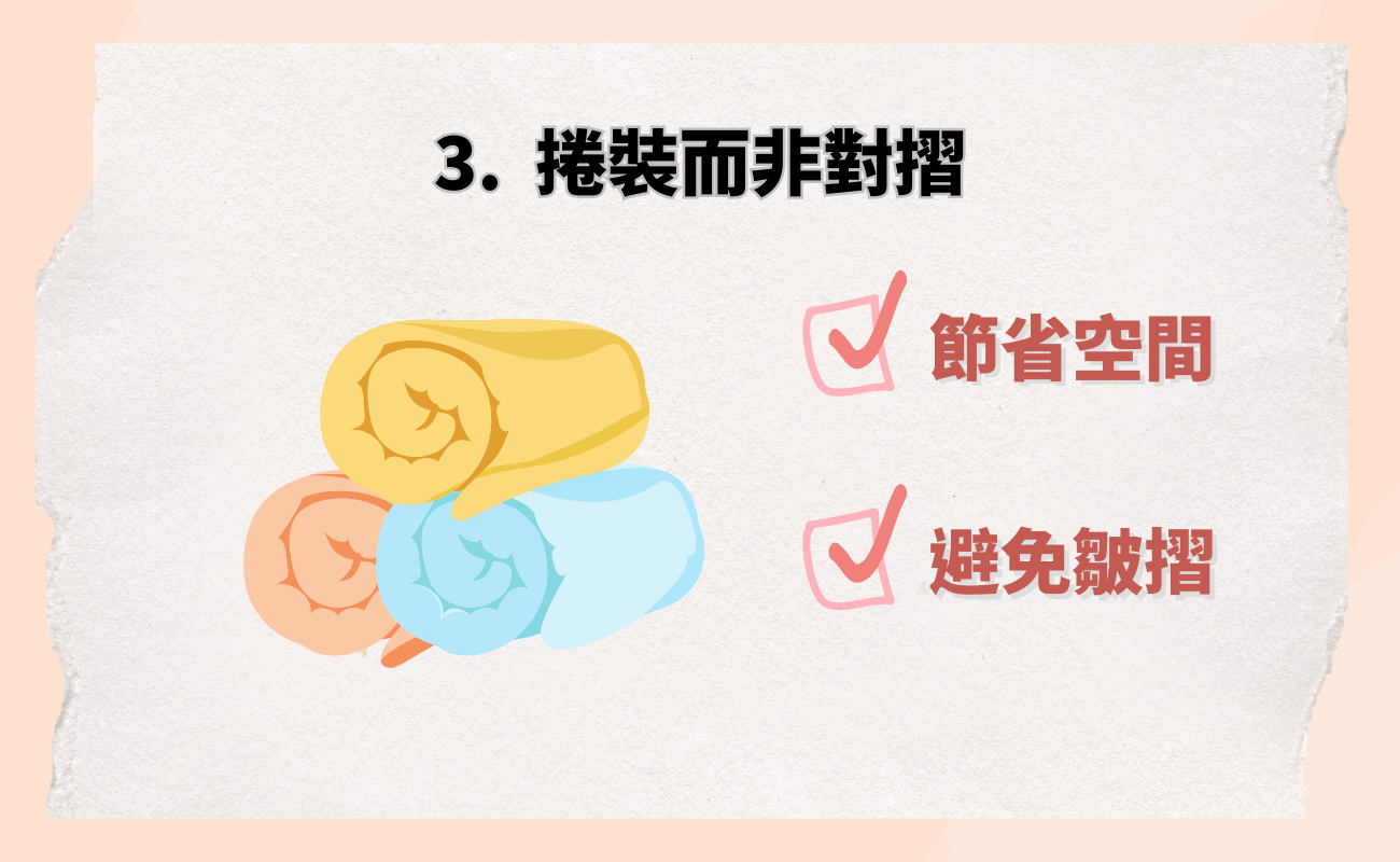 旅行收納