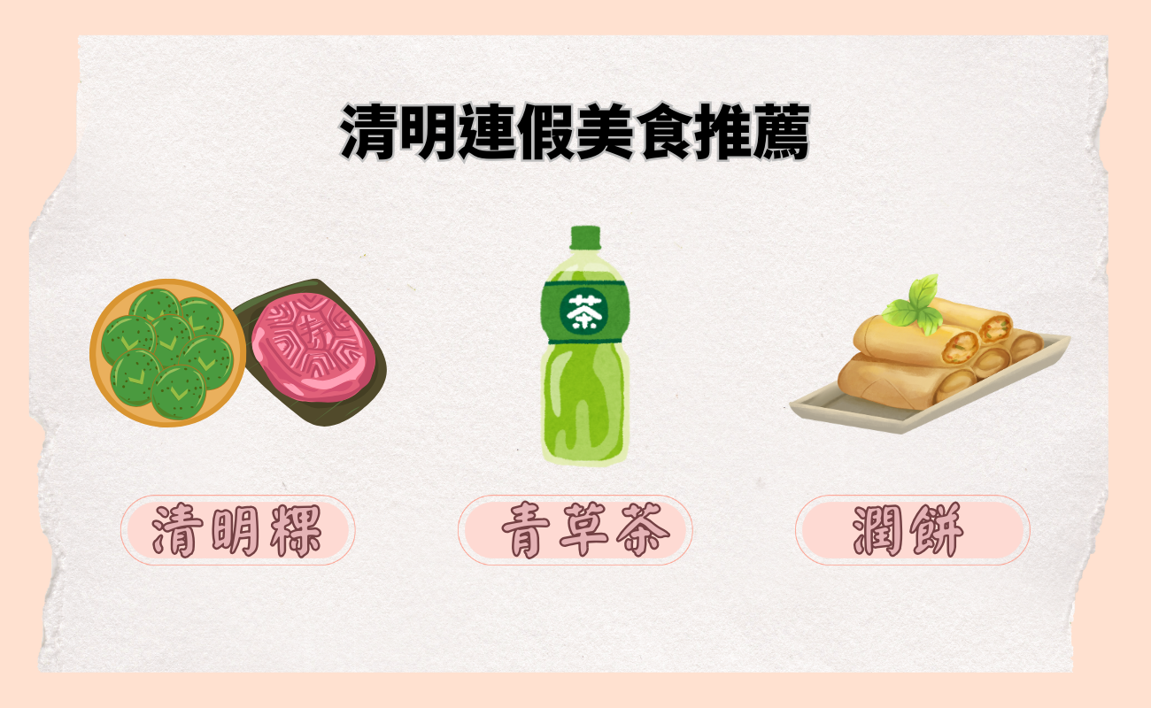 清明連假推薦
