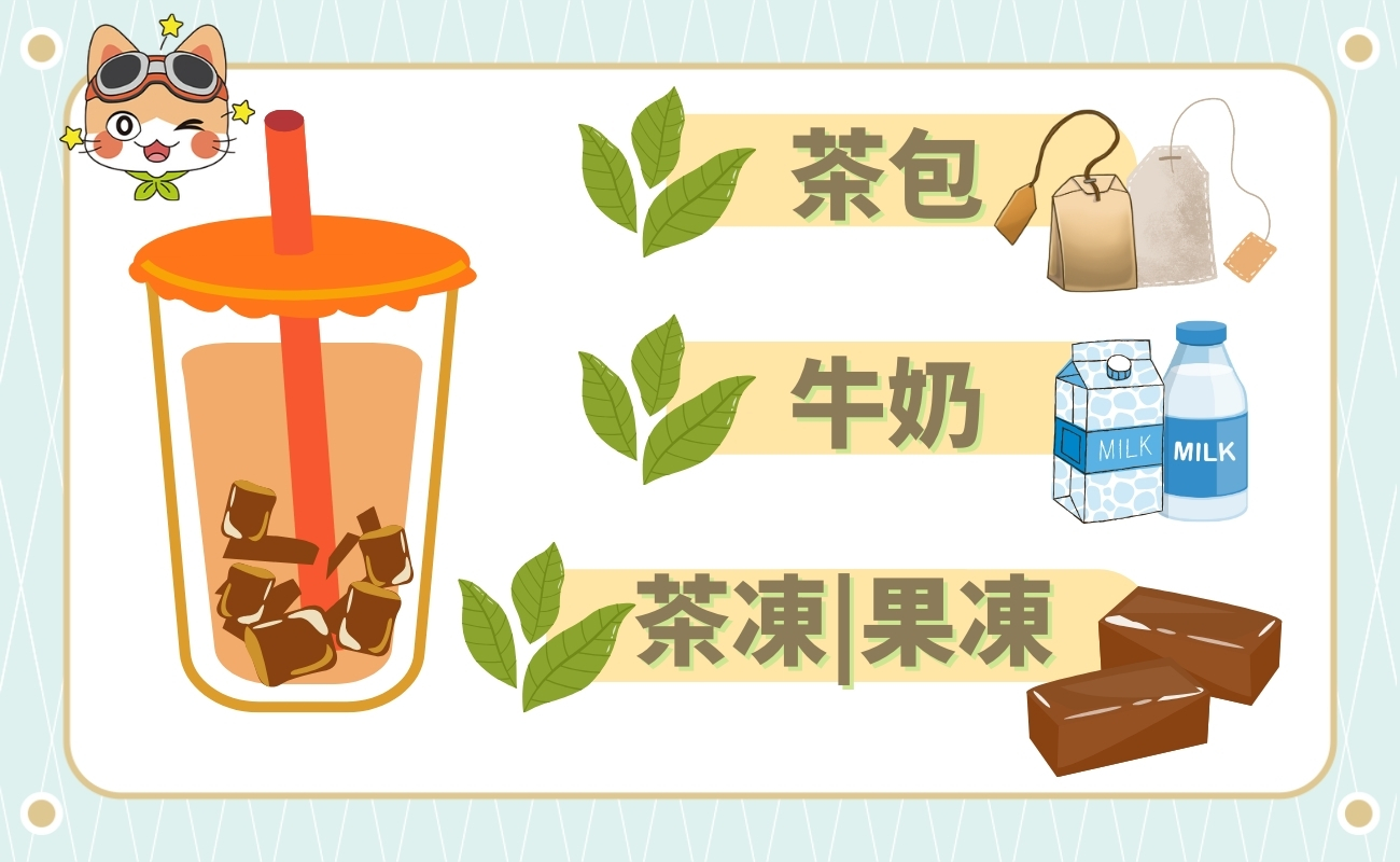 自製手搖飲料