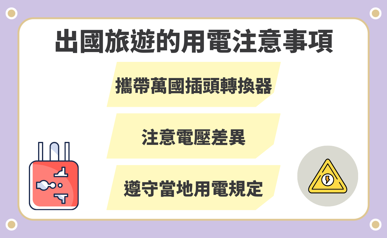 各國插頭電壓