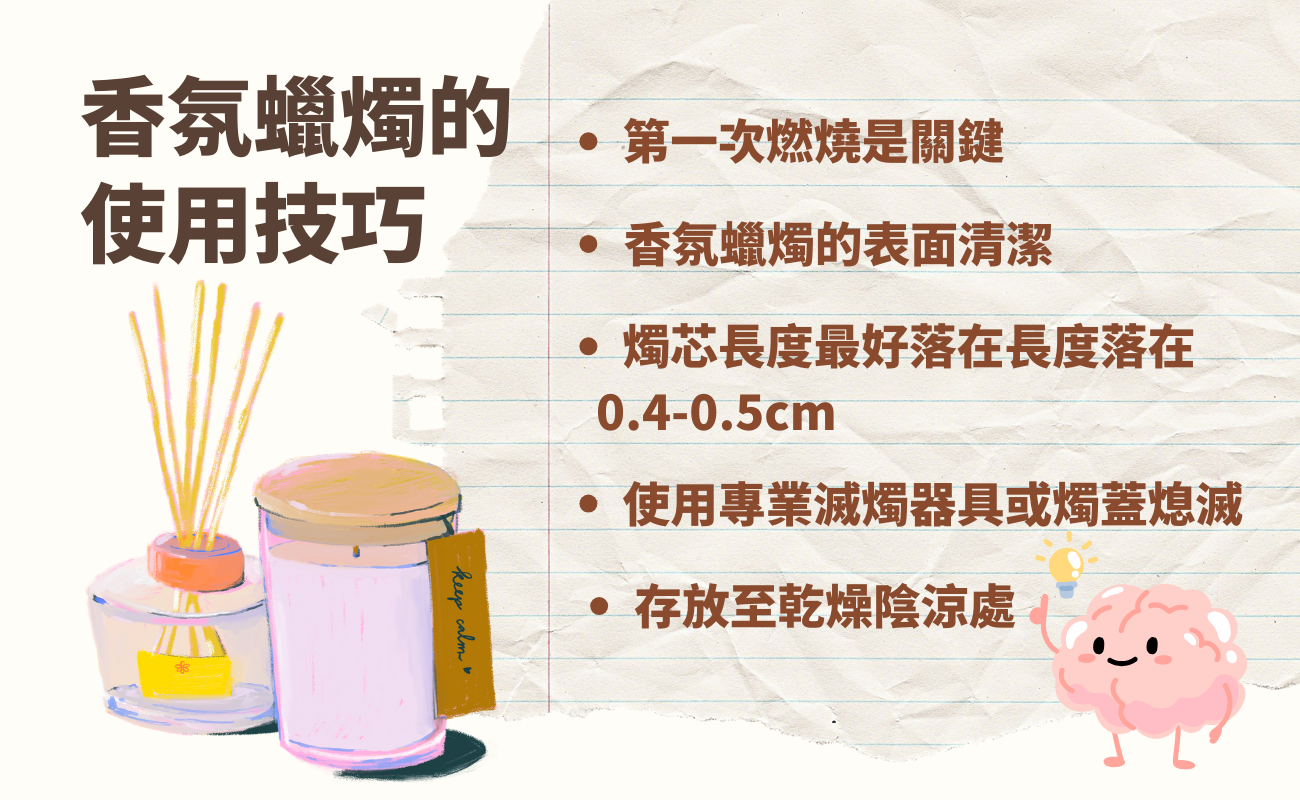 香氛蠟燭