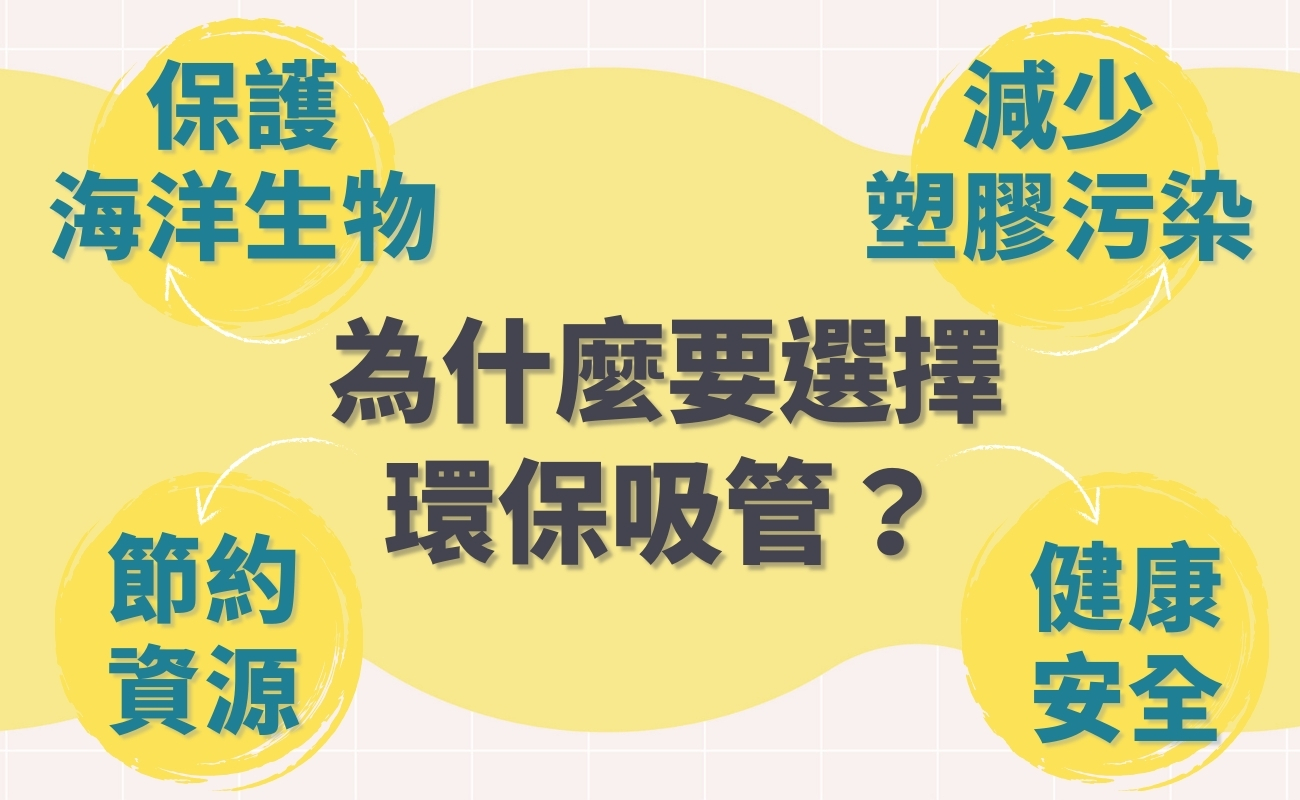 環保吸管禮品訂製