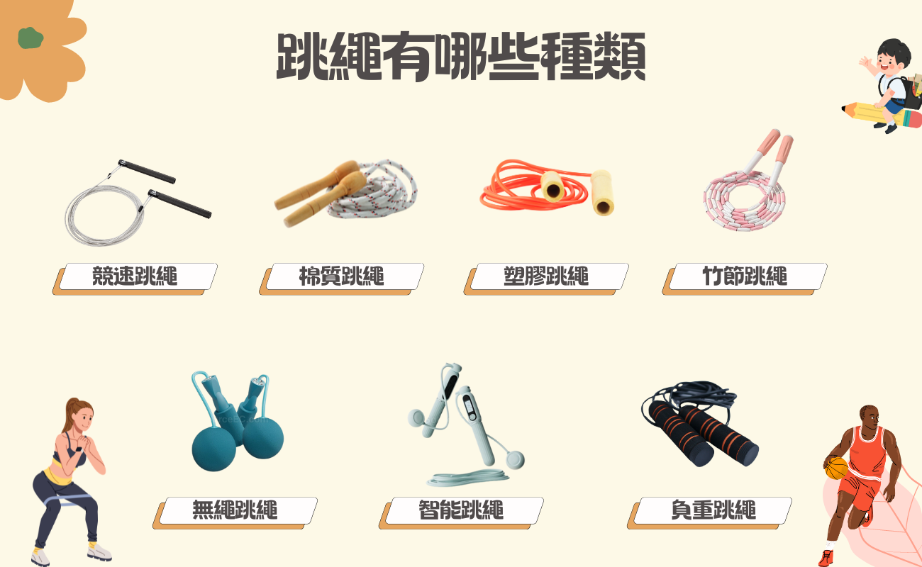 ​跳繩種類
