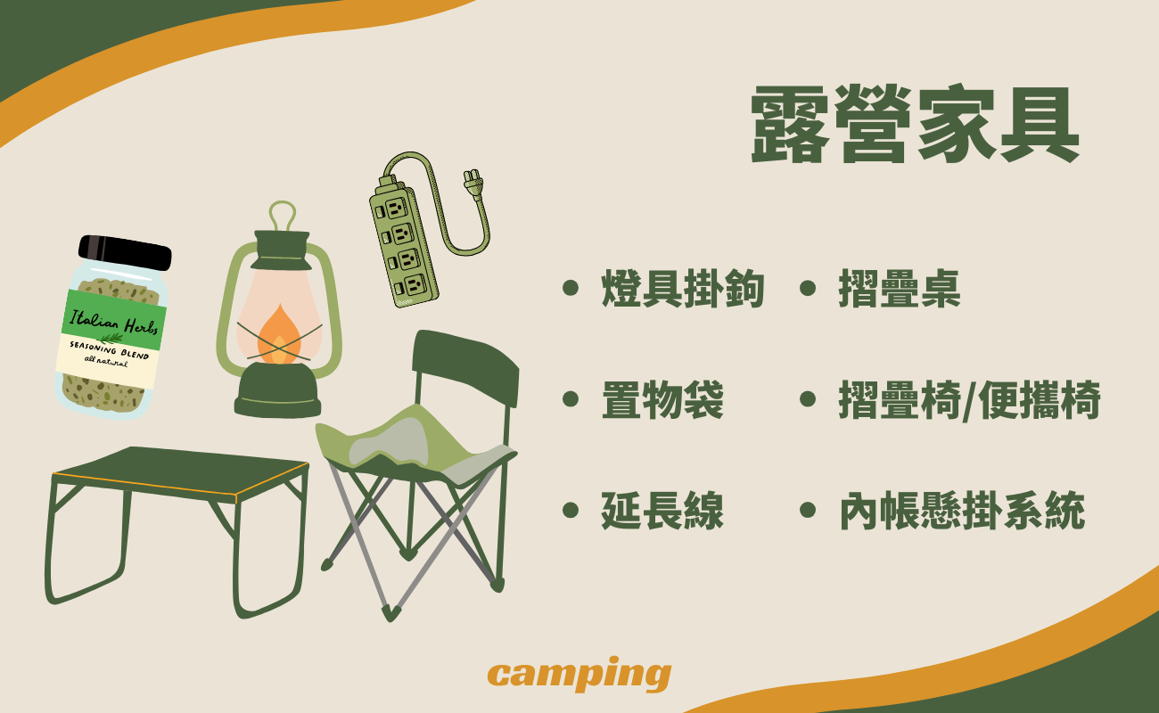 露營帶什麼