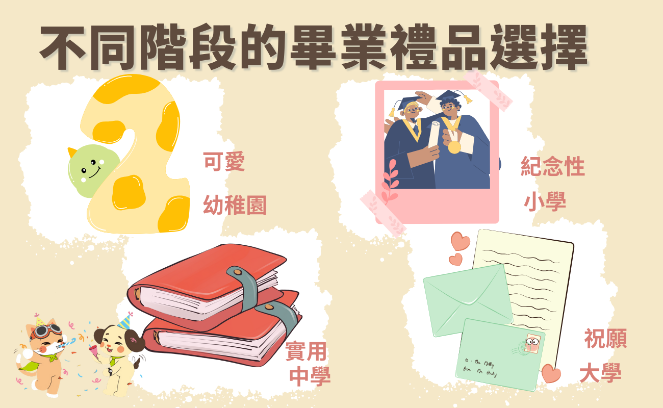 畢業禮品客製化