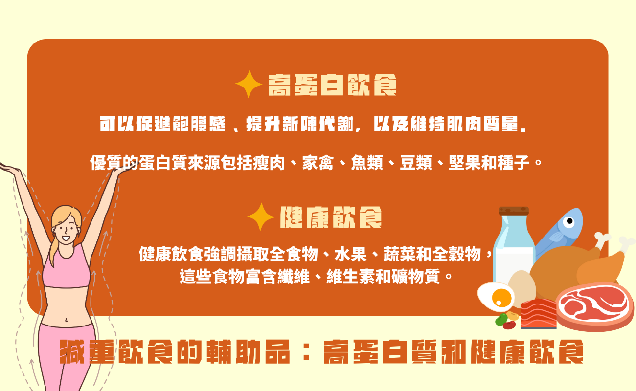 自己煮減脂餐