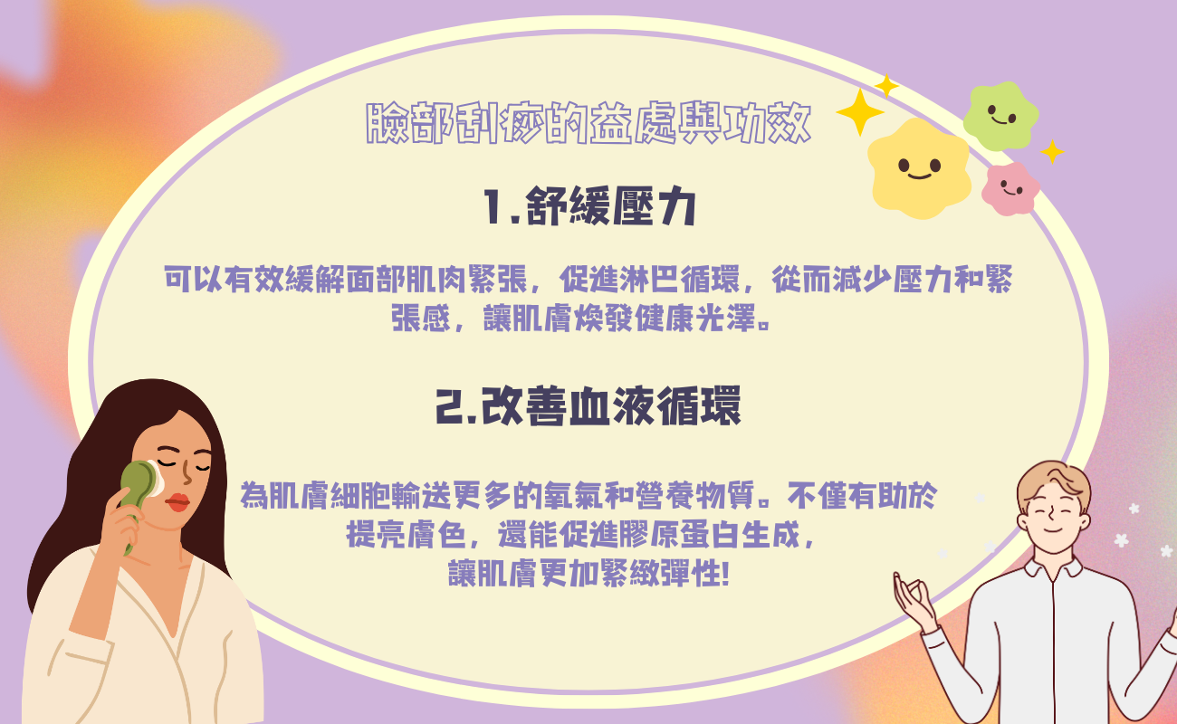 臉部刮痧使用說明