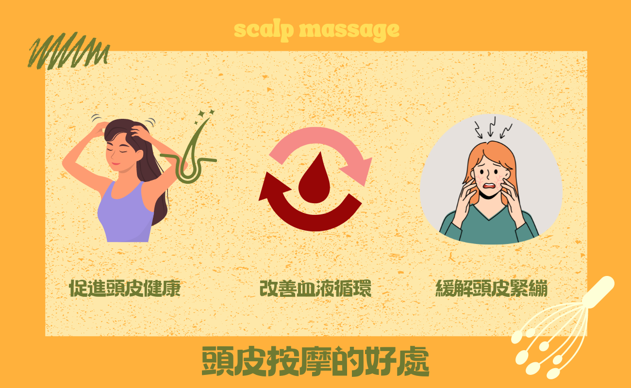頭皮按摩八大好處