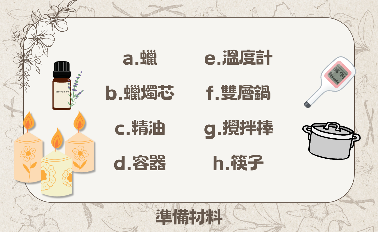 DIY香氛蠟燭