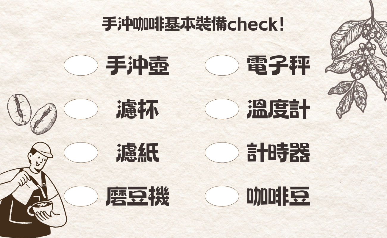 咖啡新手必學