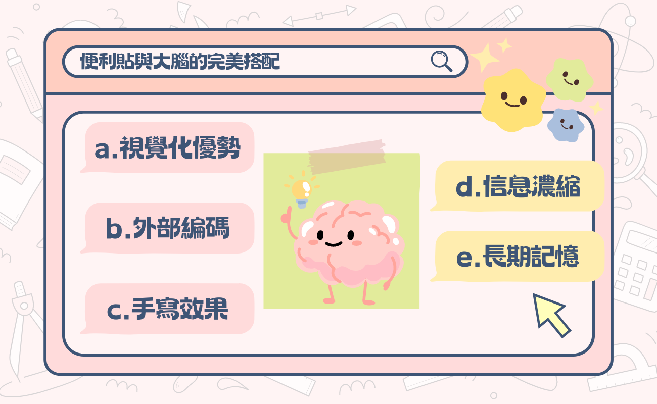 便利貼記憶