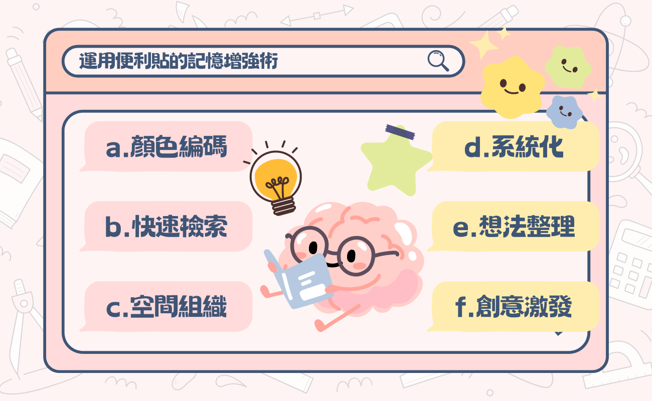 便利貼記憶