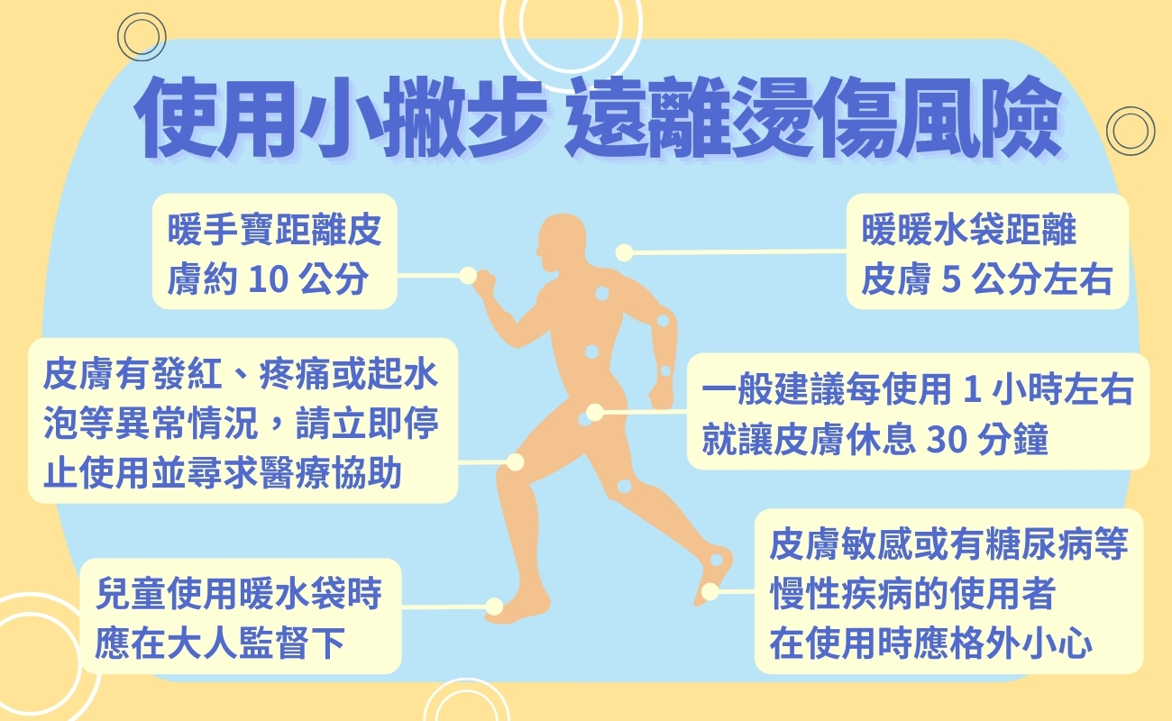 告別手腳冰冷, 暖手寶, 暖水袋