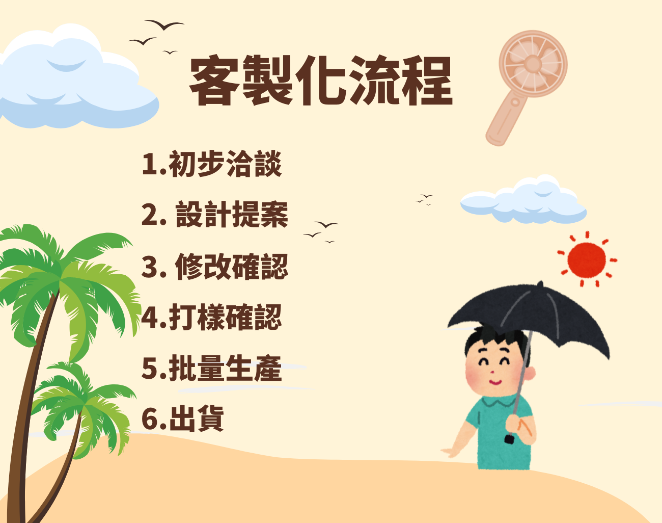 訂製化風扇, 夏季禮品, 品牌宣傳, 團體贈品, 清涼消暑