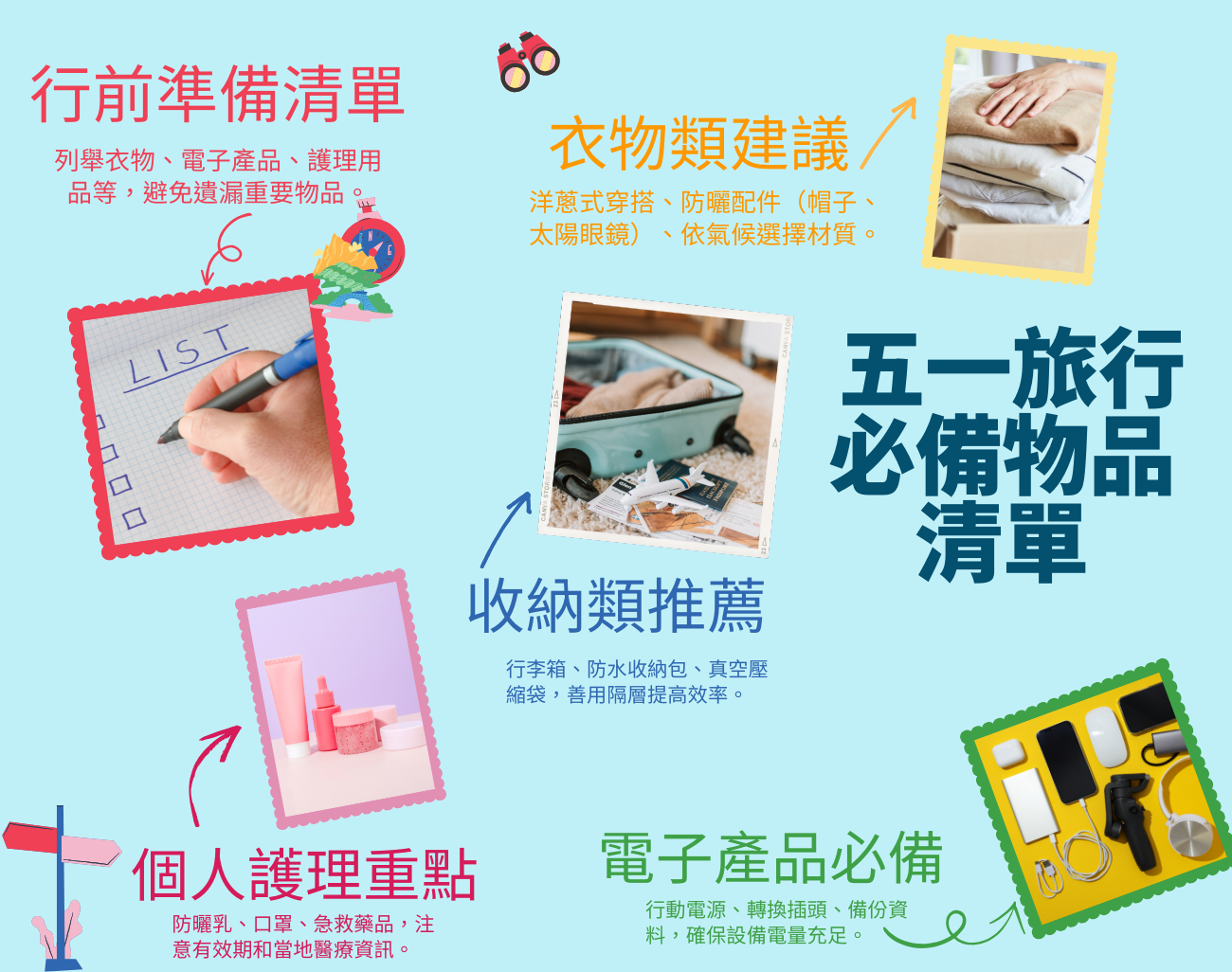 訂製化禮品, 旅遊好物, 五一假期, 出遊必備, 旅行收納