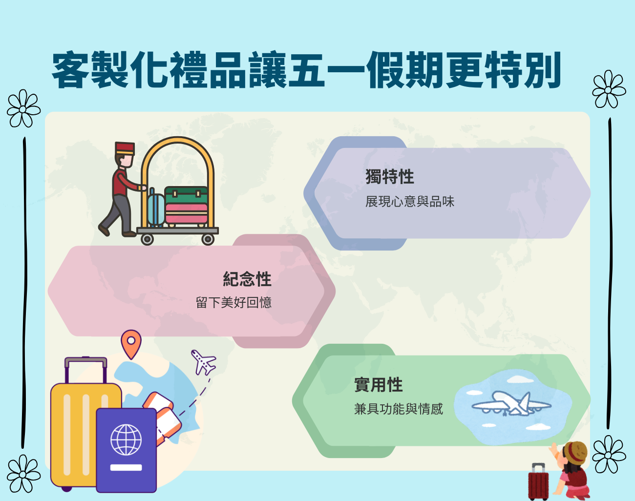 訂製化禮品, 旅遊好物, 五一假期, 出遊必備, 旅行收納