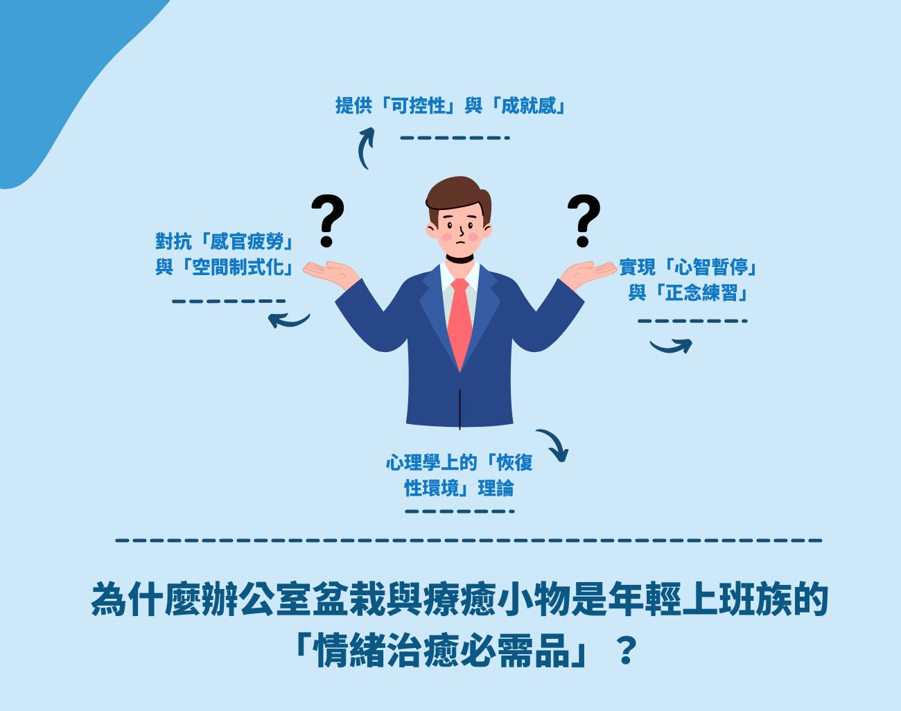 訂製化禮品, 減壓小物, 療癒小物, 辦公室, 厭世世代