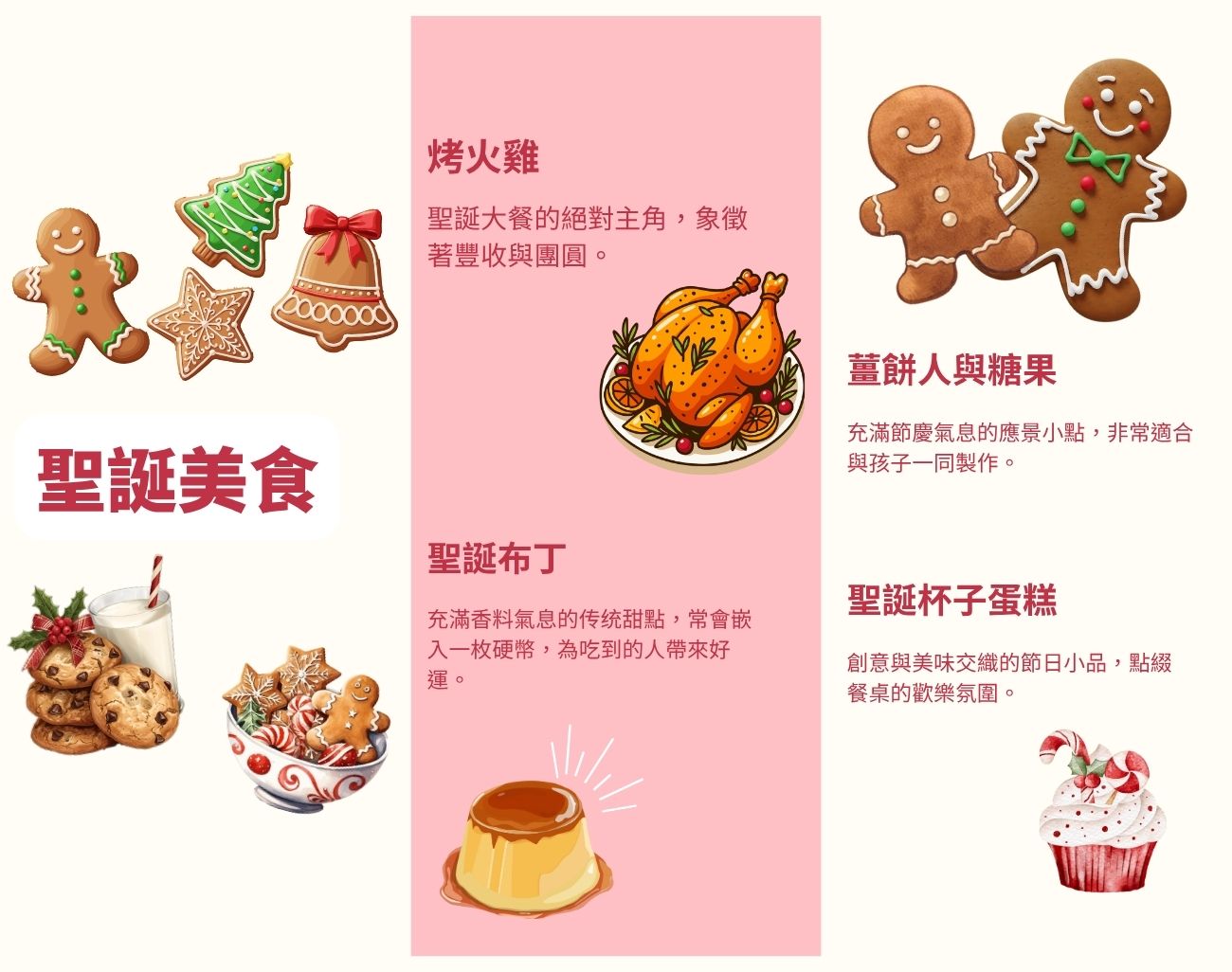 聖誕節, 聖誕活動, 聖誕景點, 訂製化禮品, 旅行用品