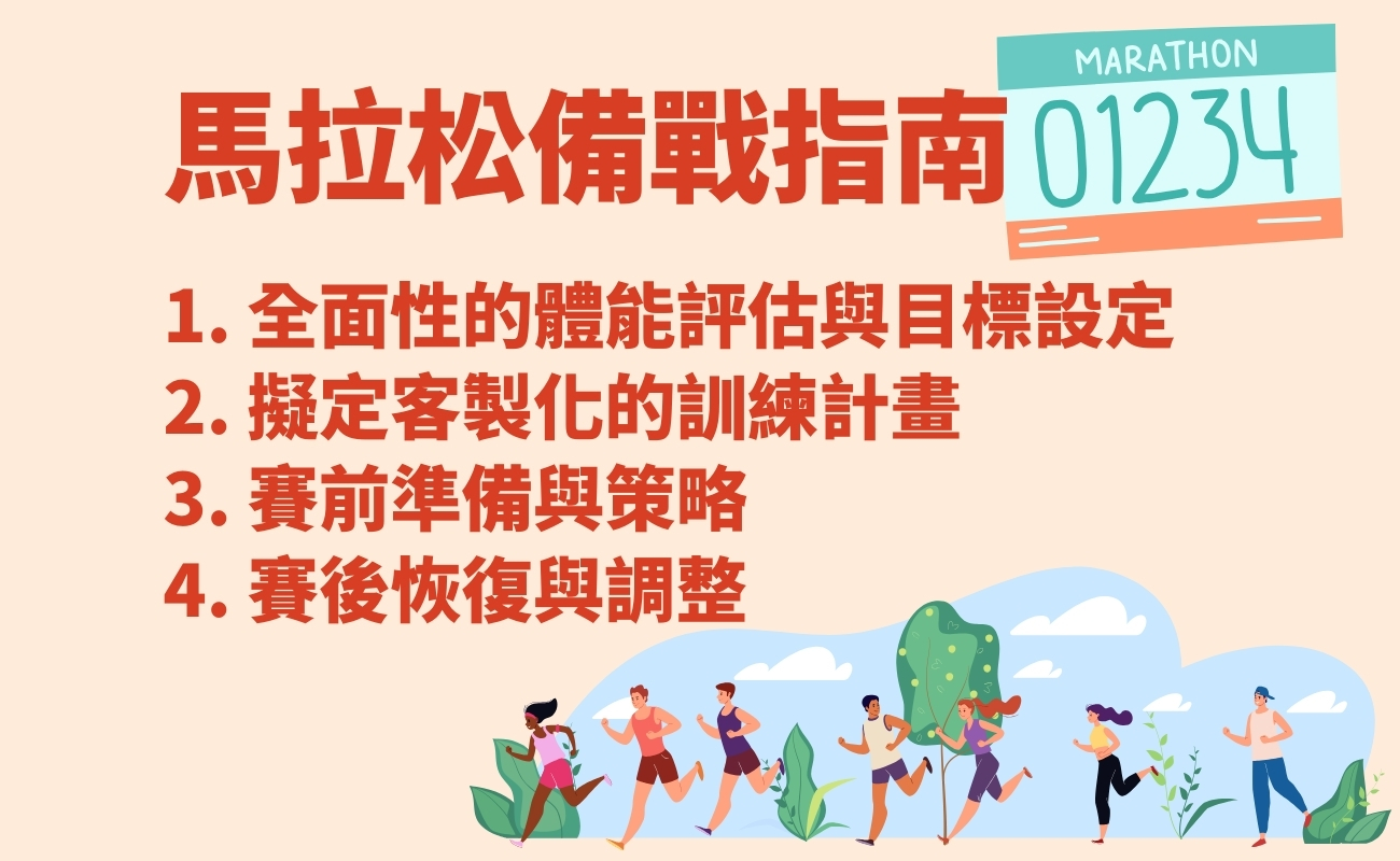 2025馬拉松, 馬拉松賽事, 路跑活動, 客製化禮品, 運動禮品