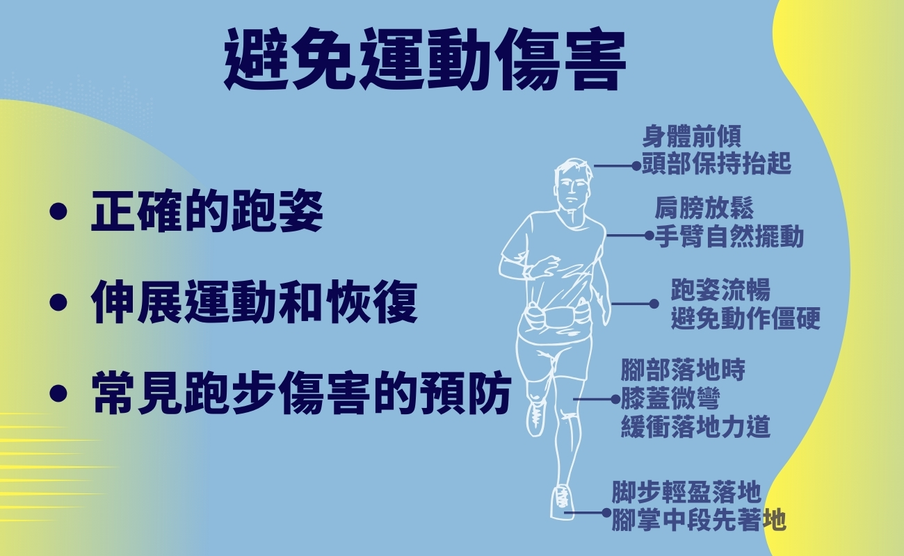 跑步新手, 馬拉松訓練, 運動裝備, 戶外紀念品, 運動禮品