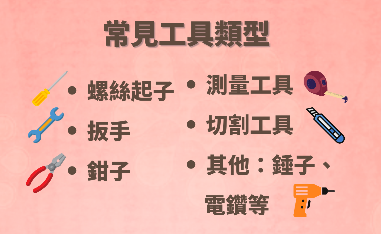 客製化工具組, 多功能工具組, 勞動節禮品, 五金工具, 修繕工具