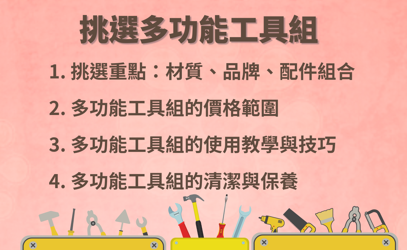 客製化工具組, 多功能工具組, 勞動節禮品, 五金工具, 修繕工具