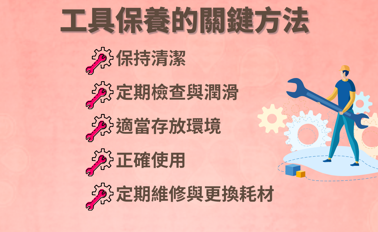 客製化工具組, 多功能工具組, 勞動節禮品, 五金工具, 修繕工具