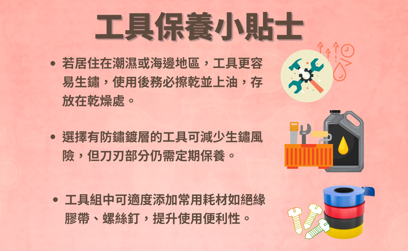 客製化工具組, 多功能工具組, 勞動節禮品, 五金工具, 修繕工具