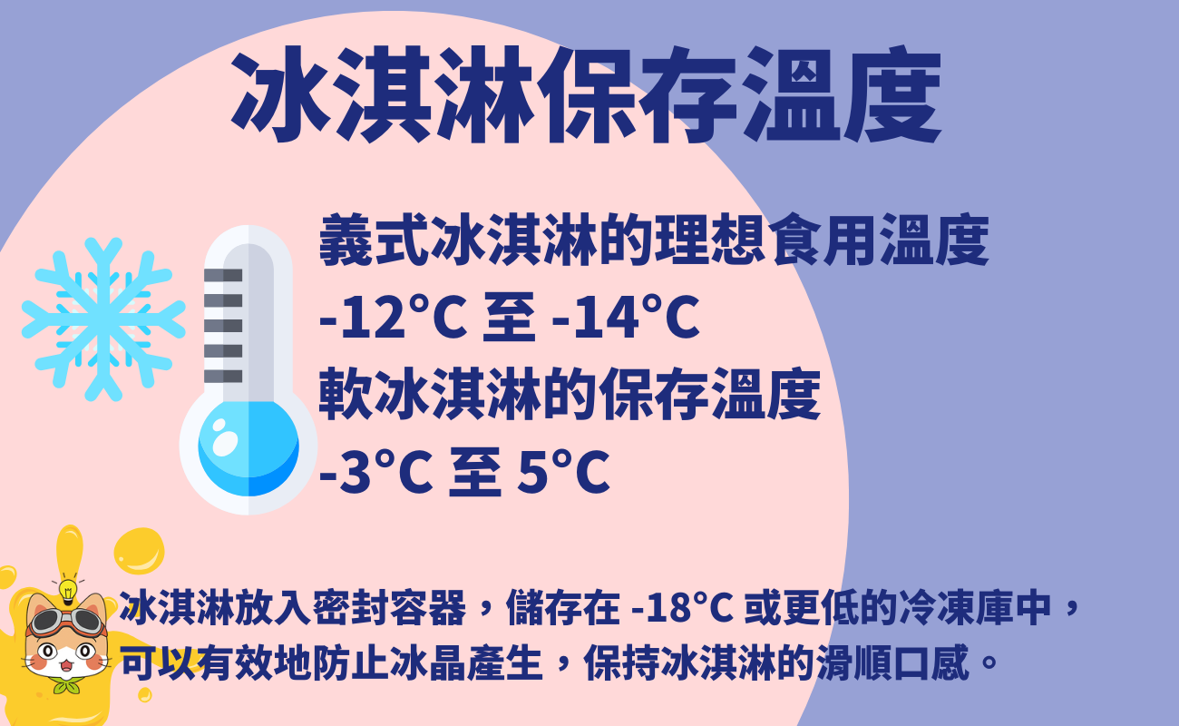 冰淇淋保存, 保冷袋, 客製化禮品, 冰淇淋禮品, 冰淇淋