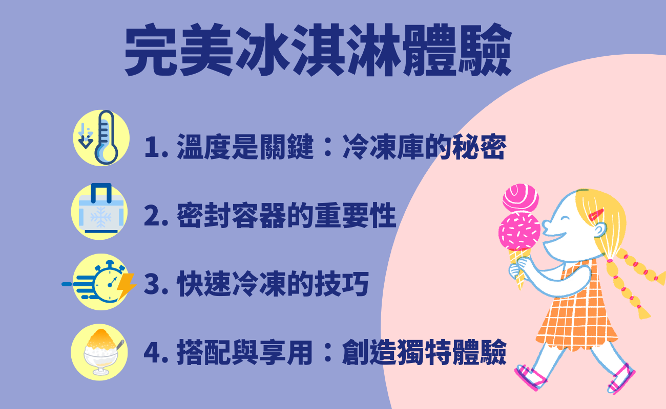 冰淇淋保存, 保冷袋, 客製化禮品, 冰淇淋禮品, 冰淇淋