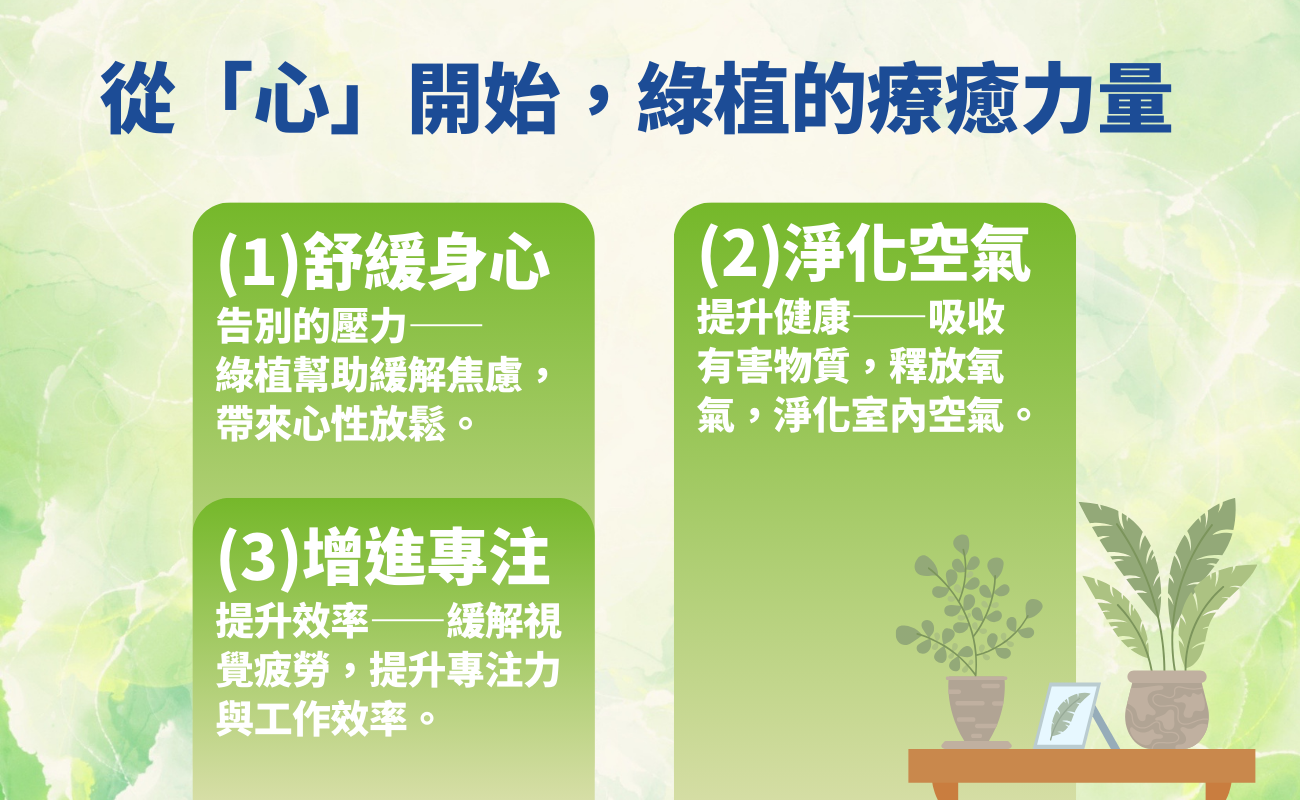 仿真植物, 客製化盆栽, 辦公室綠植, 療癒禮品, 綠植盆栽