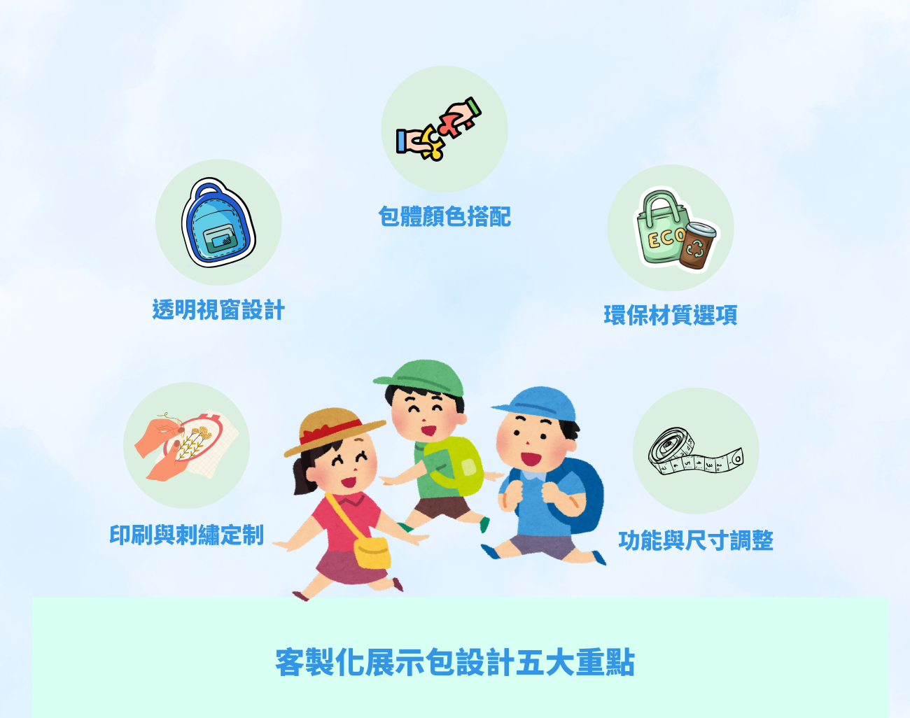 痛包, 推包, 娃包, 痛包推包娃包怎麼分, 展示型背包, 入門痛包套裝, 訂製化展示包, 動漫應援包, 粉絲應援, 收藏展示背包
