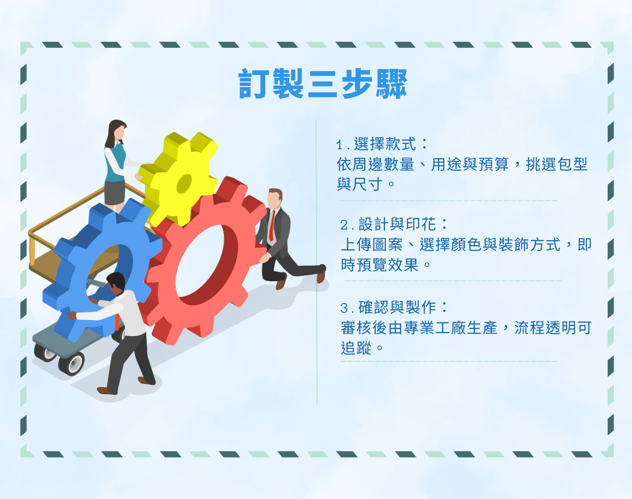 痛包, 推包, 娃包, 痛包推包娃包怎麼分, 展示型背包, 入門痛包套裝, 訂製化展示包, 動漫應援包, 粉絲應援, 收藏展示背包